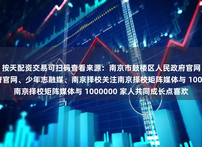按天配资交易可扫码查看来源：南京市鼓楼区人民政府官网、南京市玄武区人民政府官网、少年志融媒、南京择校关注南京择校矩阵媒体与 1000000 家人共同成长点喜欢
